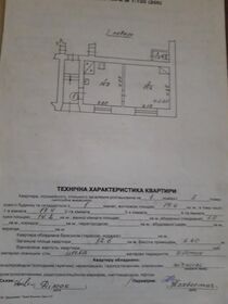 1-комн. вторичка, 33 м<sup>2</sup>, поверх 1/3